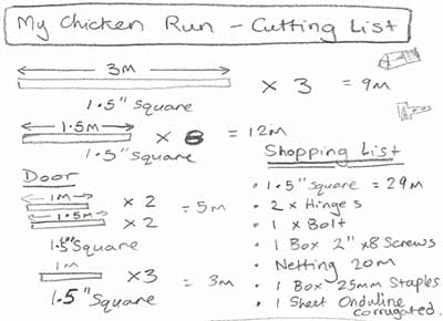 cutting list for chicken run